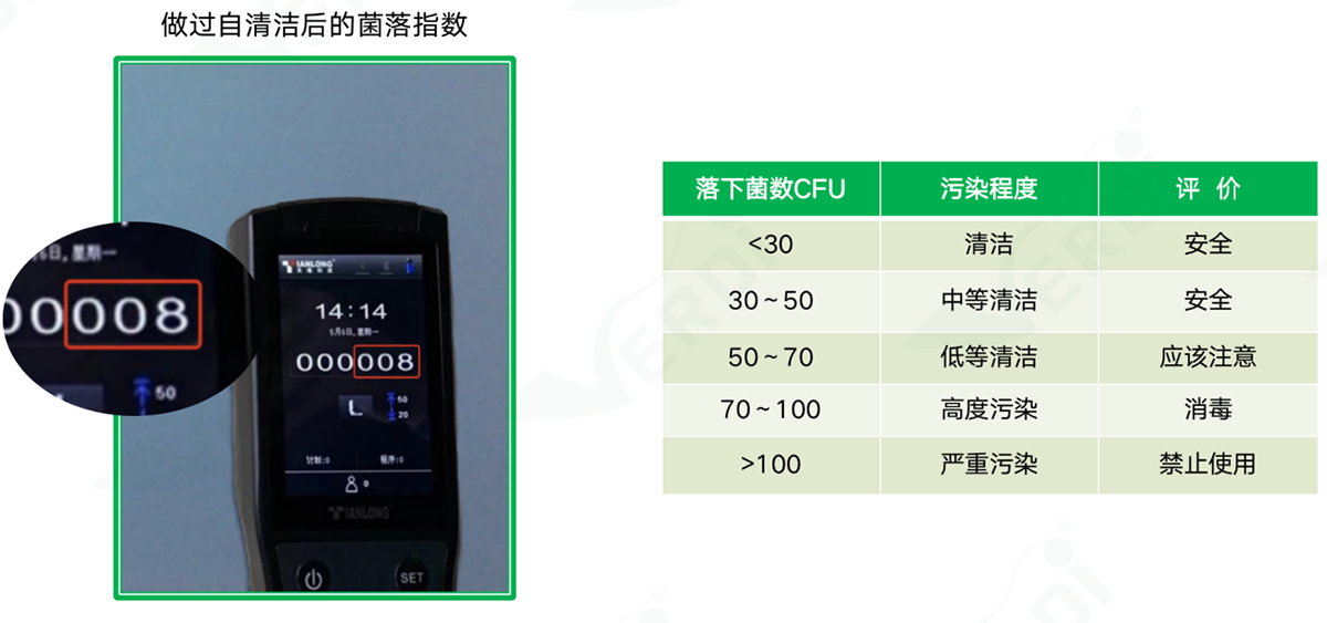 PVC自清潔的抑菌效果 PVC自清潔的抑菌效果